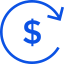 Business Solution